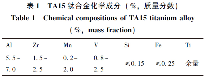 1671612306982037.jpg b1.jpg