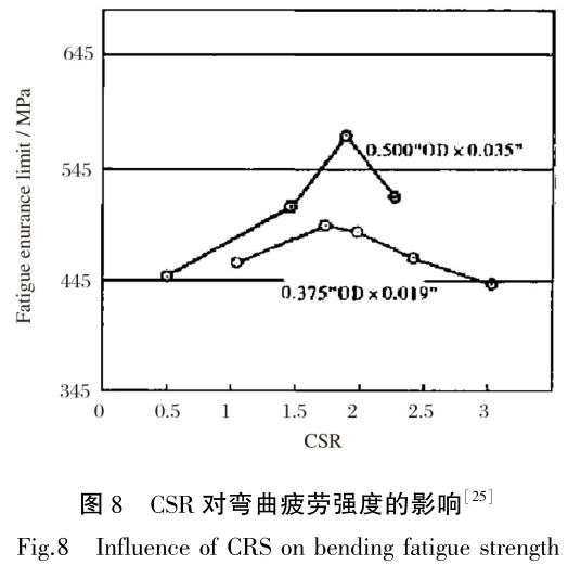 1686737318698563.jpg t8.jpg