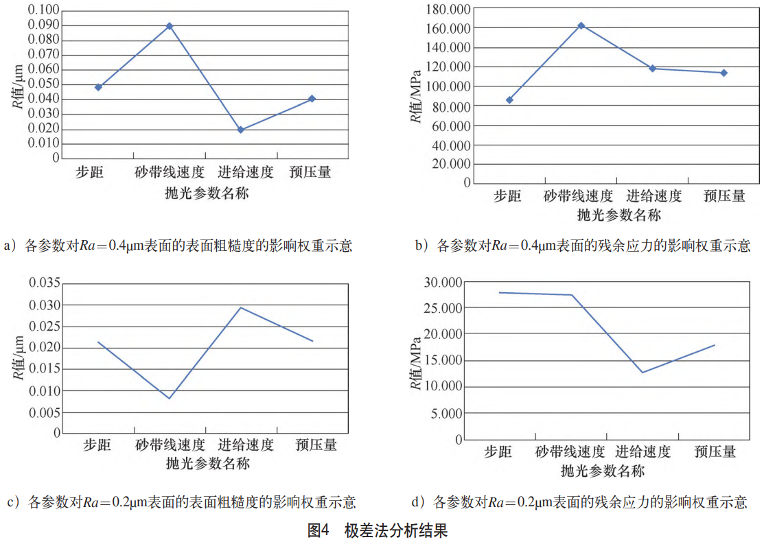 1739084329800683.png 4.png