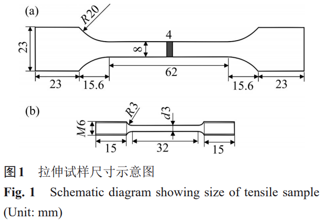1758633468836062.png 截圖20250923211213.png