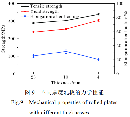 1764035263478881.png 截圖20251125094410.png